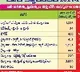 AP Student Unions and Unemployed Youth Fires Over Job Calendar