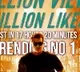 One molliin likes for Valimai motion poster