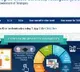 DOST Registration date extended in Telangana