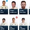 England Announces 17 Member Squad For First Two Tests with India
