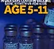 Phizer vaccine safe for 5 to 11 years children says study