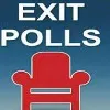 Ban on Huzurabad by poll Exit Polls