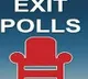 Ban on Huzurabad by poll Exit Polls