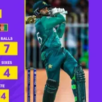Pakistan third win in t20 world cup near to enter semis