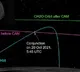Isro saves Chandrayaan 2 from colliding with Nasas LRO