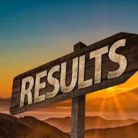Telangana Inter first year results released