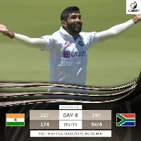 Twitterati Lauds Bumrah For His Mesmerizing 2 Wickets
