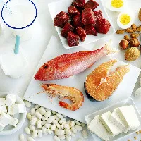 Why protein is extremely important in your COVID prevention diet