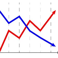 Omicron may be headed for a rapid drop in US and Britain