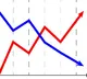 Omicron may be headed for a rapid drop in US and Britain