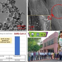 Indian scientists develop self-disinfecting, anti-viral face mask