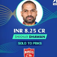 Punjab buys Dhawan and Rabada Ashwin to RR KKR picks Cummins