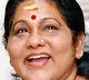 To Malayalam Actor KPAC Lalitha Tributes From Mammootty Prithviraj Sukumaran Keerthy Suresh