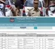e challan website crasjhed