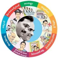ysrcp reversepunches to pawan kalyan pundhes