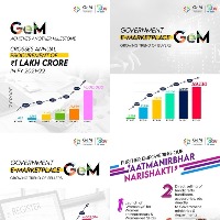 Modi lauds GeM for achieving order value of Rs 1 lakh Cr in a year