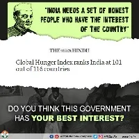 congress fires on bjp over global hunger index