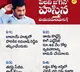 nara lokesh tweet pollon ap cm jagan delhi tour