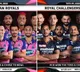 RCB won the crucial toss against Rajasthan Royals