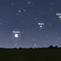Jupiter Venus Mars Saturn to align together in rare cosmic dance in April