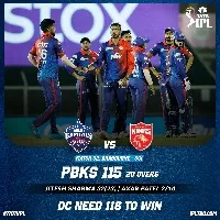 punjab kings sets target of 116 runs to delhi capitals