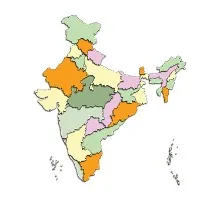 OBC Castes into four sub categories