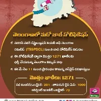 another notifications issued in telangana for filling up 1271 posts