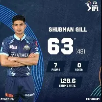 Shubhman Gill Being Trolled By Netizens as Selfish Knock