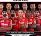 Punjab Kings won the toss and elected to field