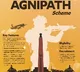 chiefs of defence staff gives some more clarity on agnipath scheme