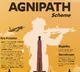 indian army releases agniveer notification