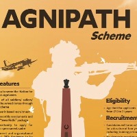 'Hear us before taking any decision', Centre to SC on pleas against Agnipath scheme