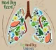 Best foods for Lungs health
