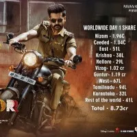 The Warrior Movie Update