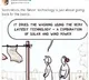 Mahindra's tweet on 'latest tech' to dry clothes leaves Twitterati in splits