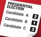 Why ballot papers are using in Indian presidential elections