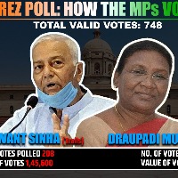 Draupadi Murmu leading against Yashwant Sinha after first round of counting