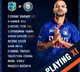 team inida wins toss and elect to bat first
