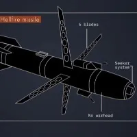 Hellfire missiles killed Jawahari without any explosion