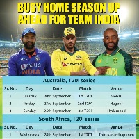 BCCI announces schedule for home series against Australia, South Africa