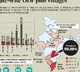 telangana tops odf plus villages ranks