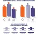 36% Indian students in top Confidence segment, reveals India’s first Student Confidence Index by LEAD