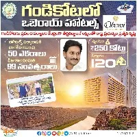 ap government leased 50 ecres of land in gandikota to oberoi hotels
