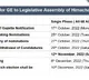 ec releases himachal pradesh assembly election schedule