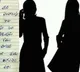 10th Class girl Missing from home after write a letter in visakha