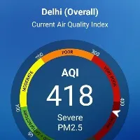 Delhi NCR breathes poison as AQI breaches severe schools go online