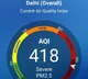 Delhi NCR breathes poison as AQI breaches severe  schools go online