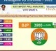 Mission Chanakya predicts komatireddy rajgopal reddy will win munugode bypoll