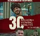 Chup garnered 30 million views in 24 hours