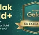 How Fintech app Gullak plans to offer users 16 percent returns on gold
